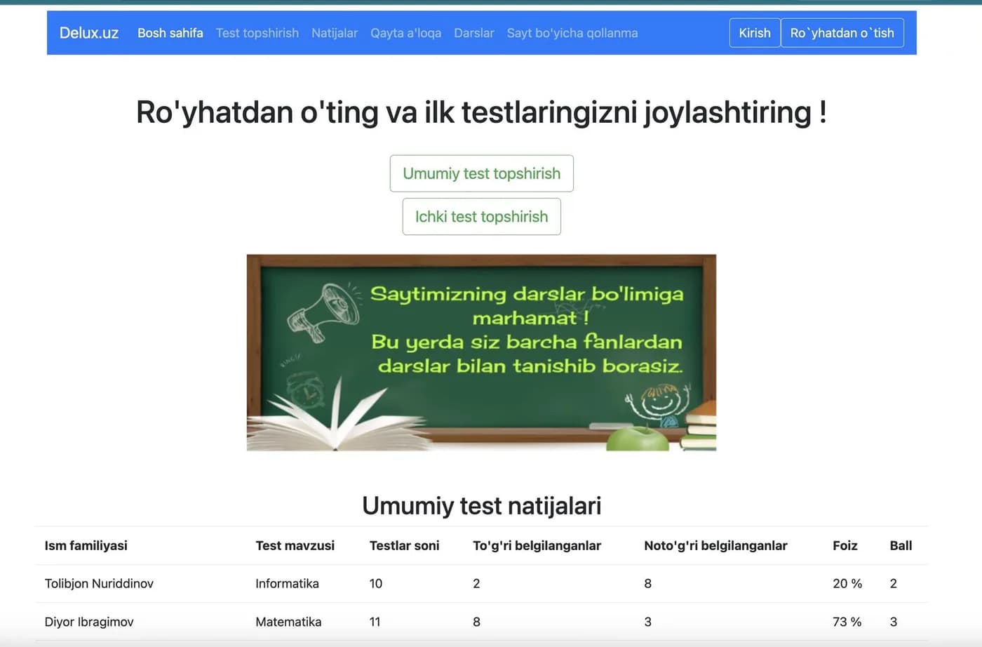 Delux.uz home page listing general quiz results