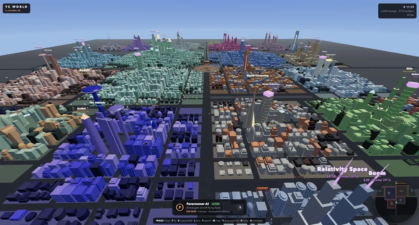 YC World seen from above, every funded company a building and each district a category